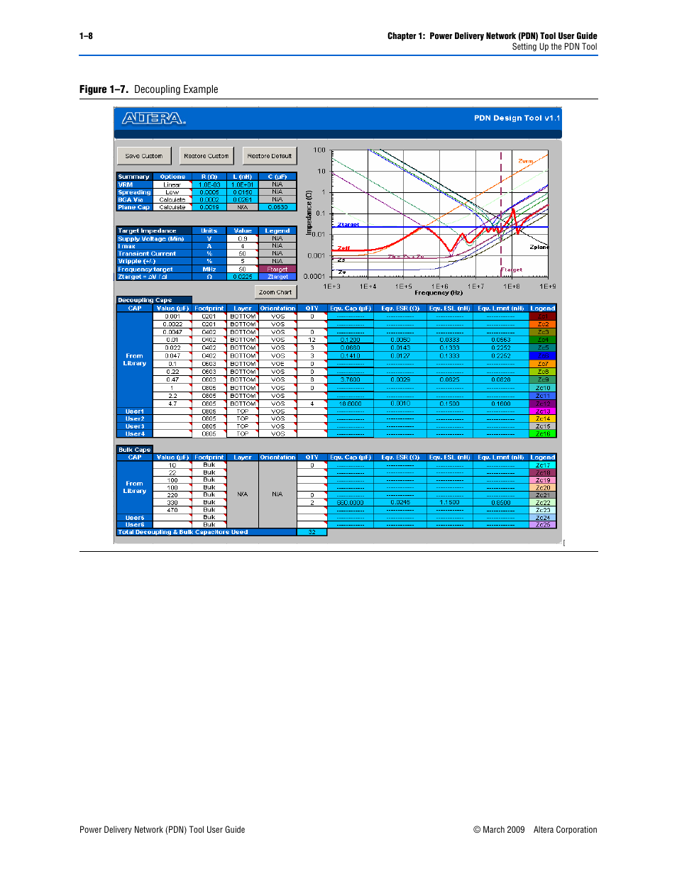Altera Power Delivery Network User Manual | Page 12 / 26