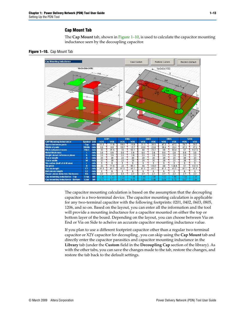Altera Power Delivery Network User Manual | Page 17 / 26