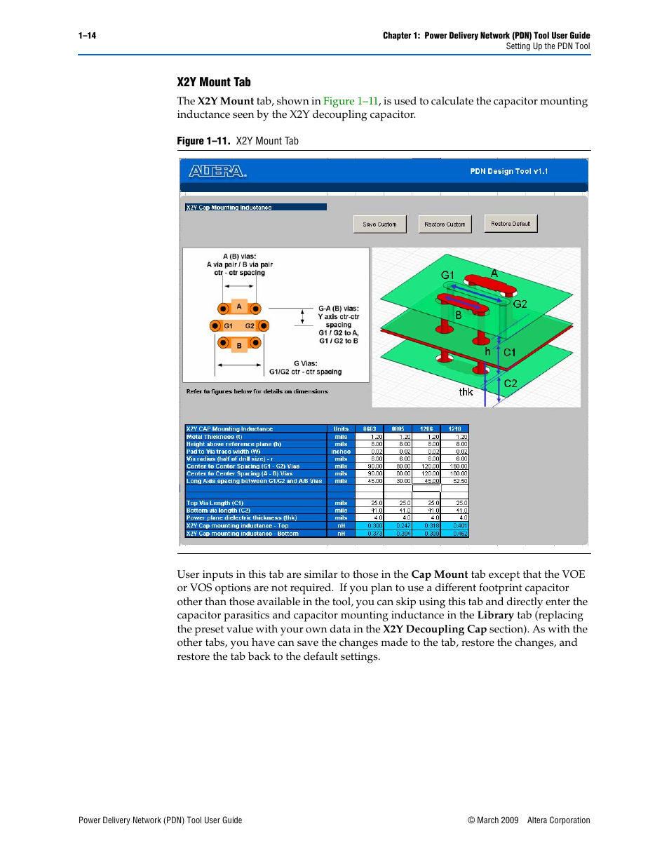 Altera Power Delivery Network User Manual | Page 18 / 26