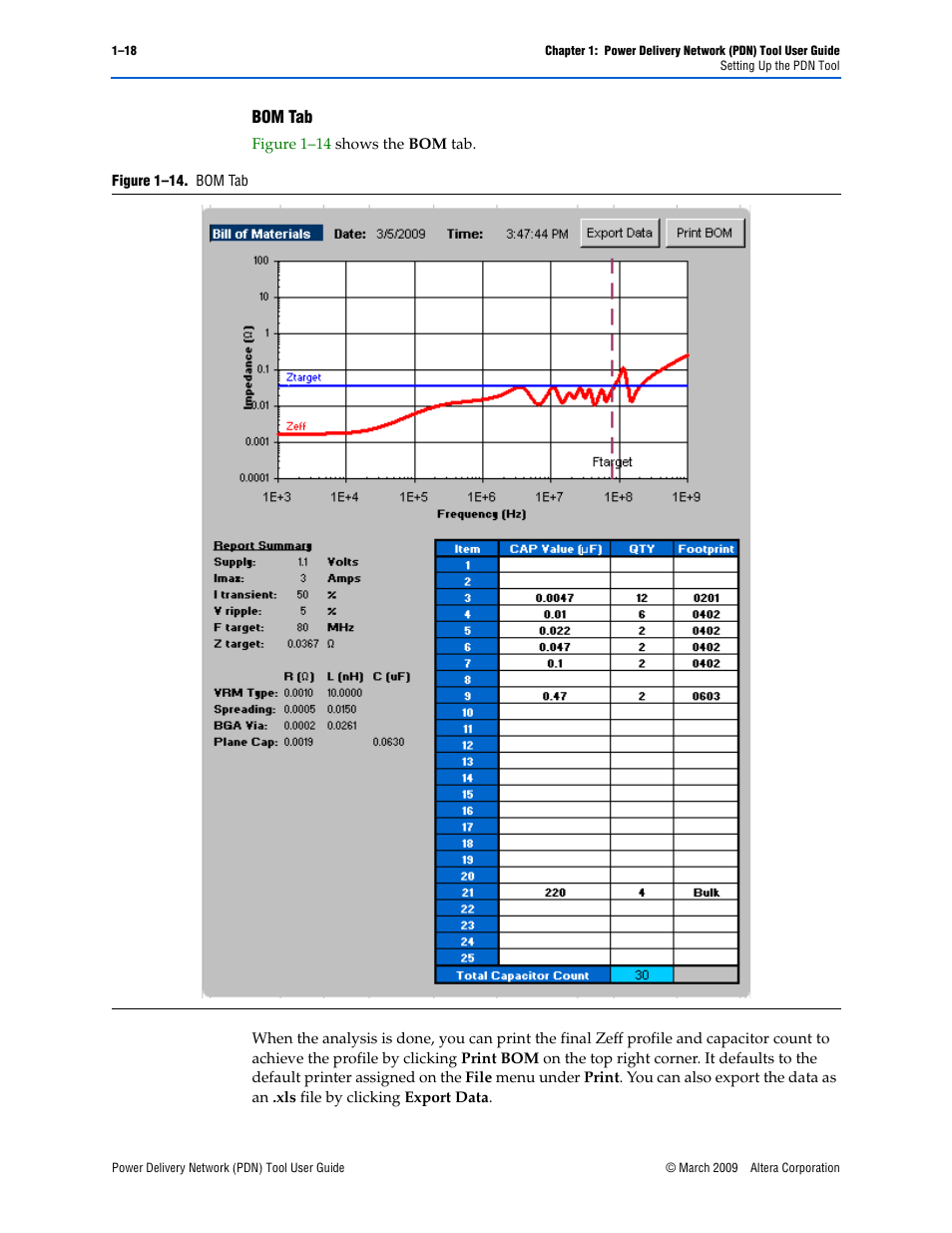 Bom tab | Altera Power Delivery Network User Manual | Page 22 / 26