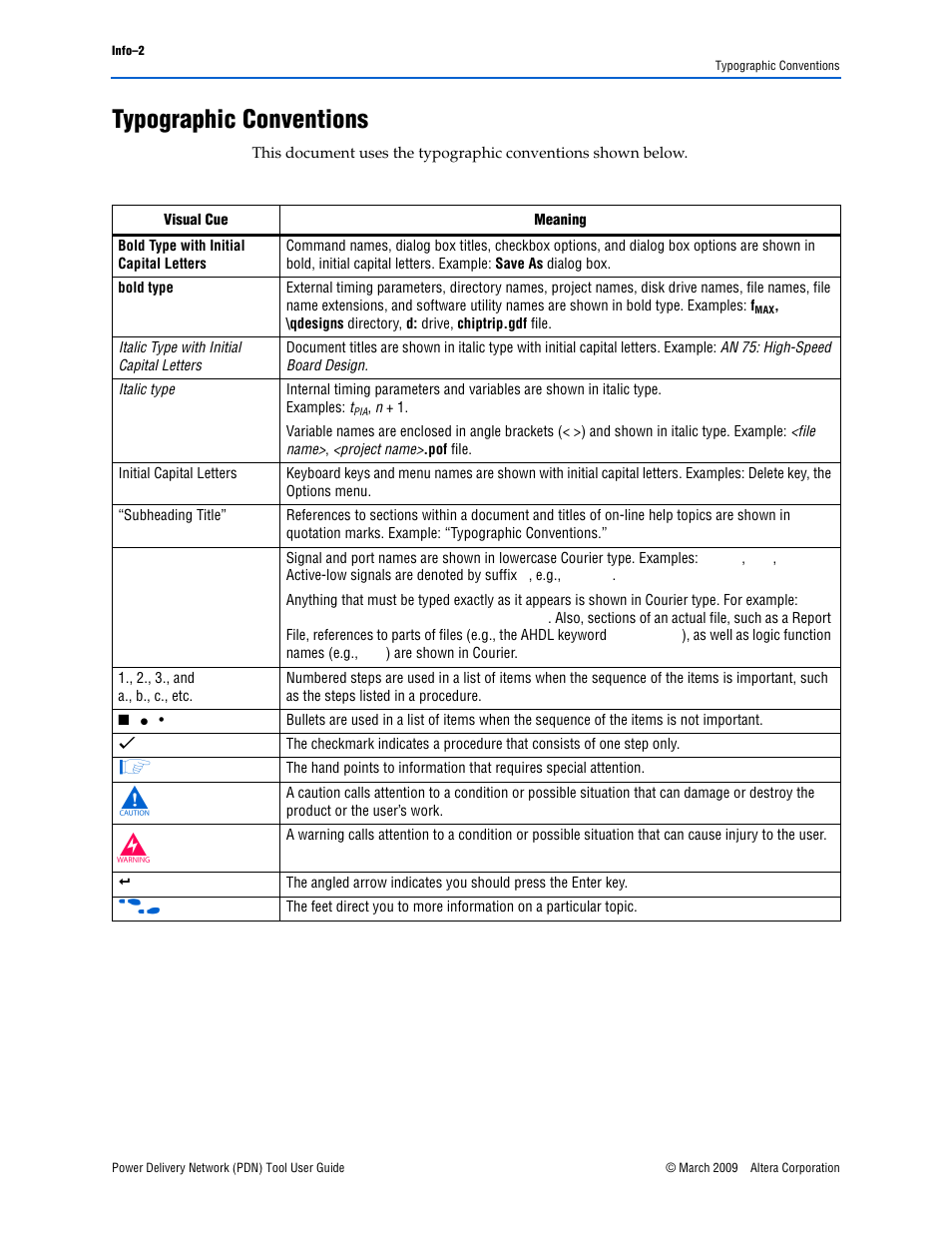 Typographic conventions | Altera Power Delivery Network User Manual | Page 26 / 26