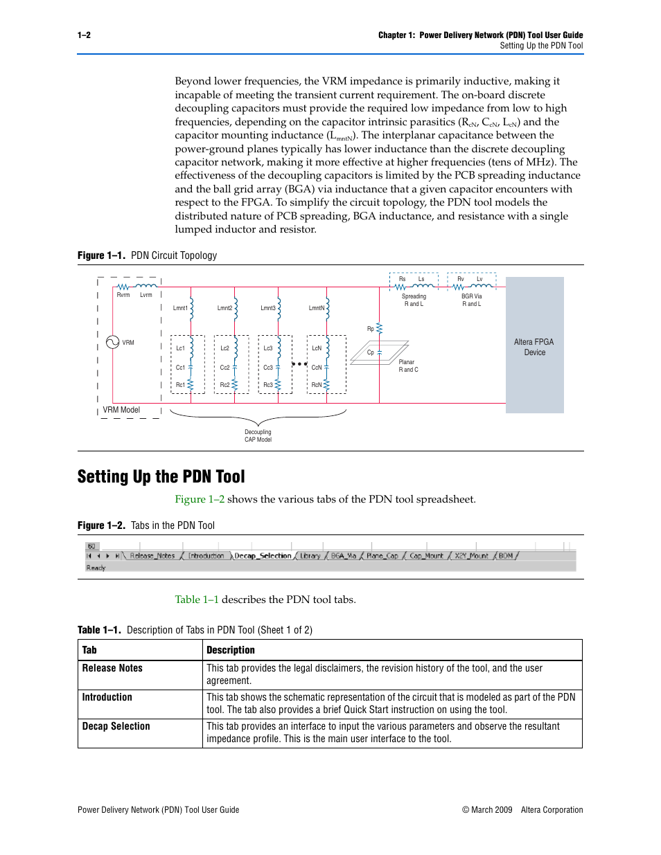 Setting up the pdn tool, Setting up the pdn tool -2, Figure 1–1 | And the capacitor mounting inductance (l | Altera Power Delivery Network User Manual | Page 6 / 26