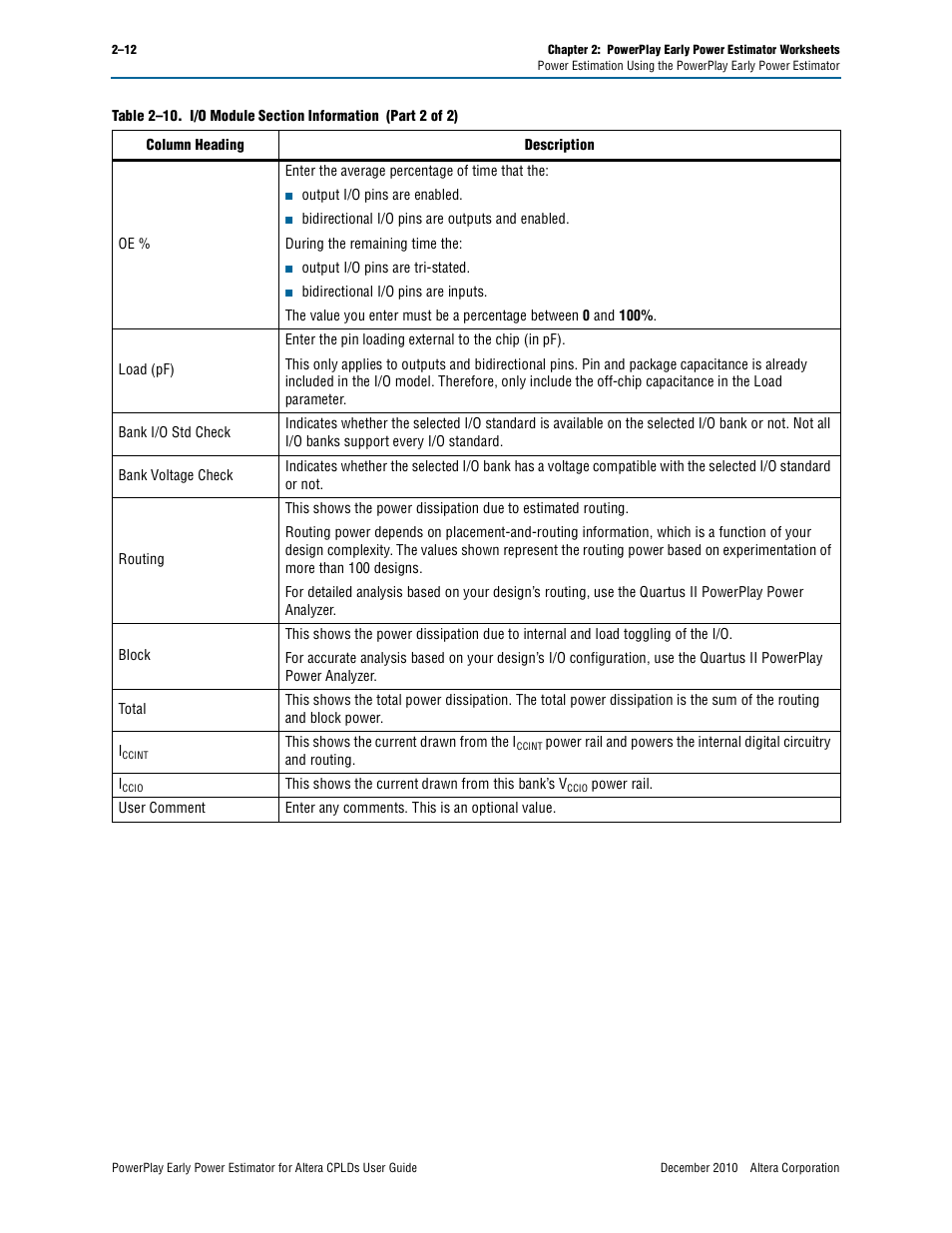 Altera PowerPlay Early Power Estimator for Altera CPLDs User Manual | Page 22 / 30