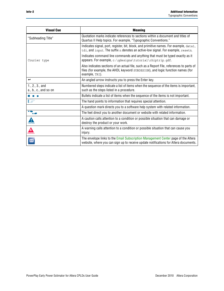 Altera PowerPlay Early Power Estimator for Altera CPLDs User Manual | Page 30 / 30