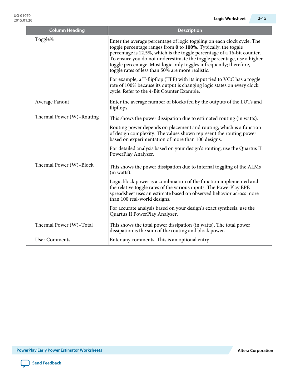 Altera PowerPlay Early Power Estimator User Manual | Page 25 / 58