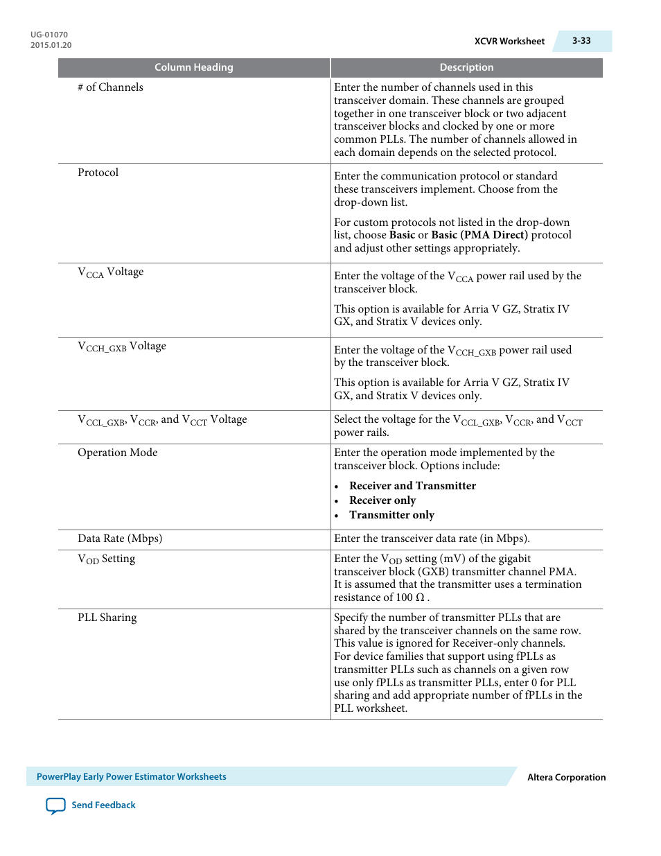 Altera PowerPlay Early Power Estimator User Manual | Page 43 / 58