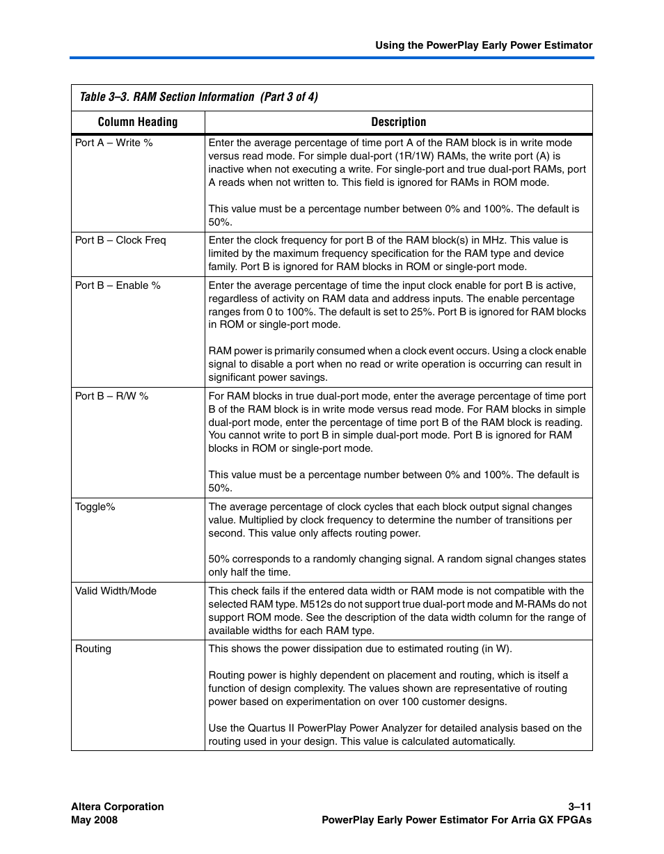 Altera PowerPlay Early Power Estimator User Manual | Page 25 / 58