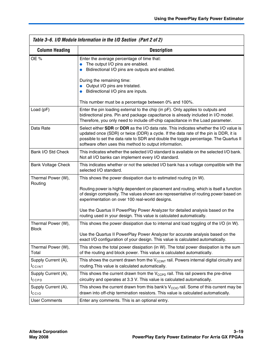 Altera PowerPlay Early Power Estimator User Manual | Page 33 / 58