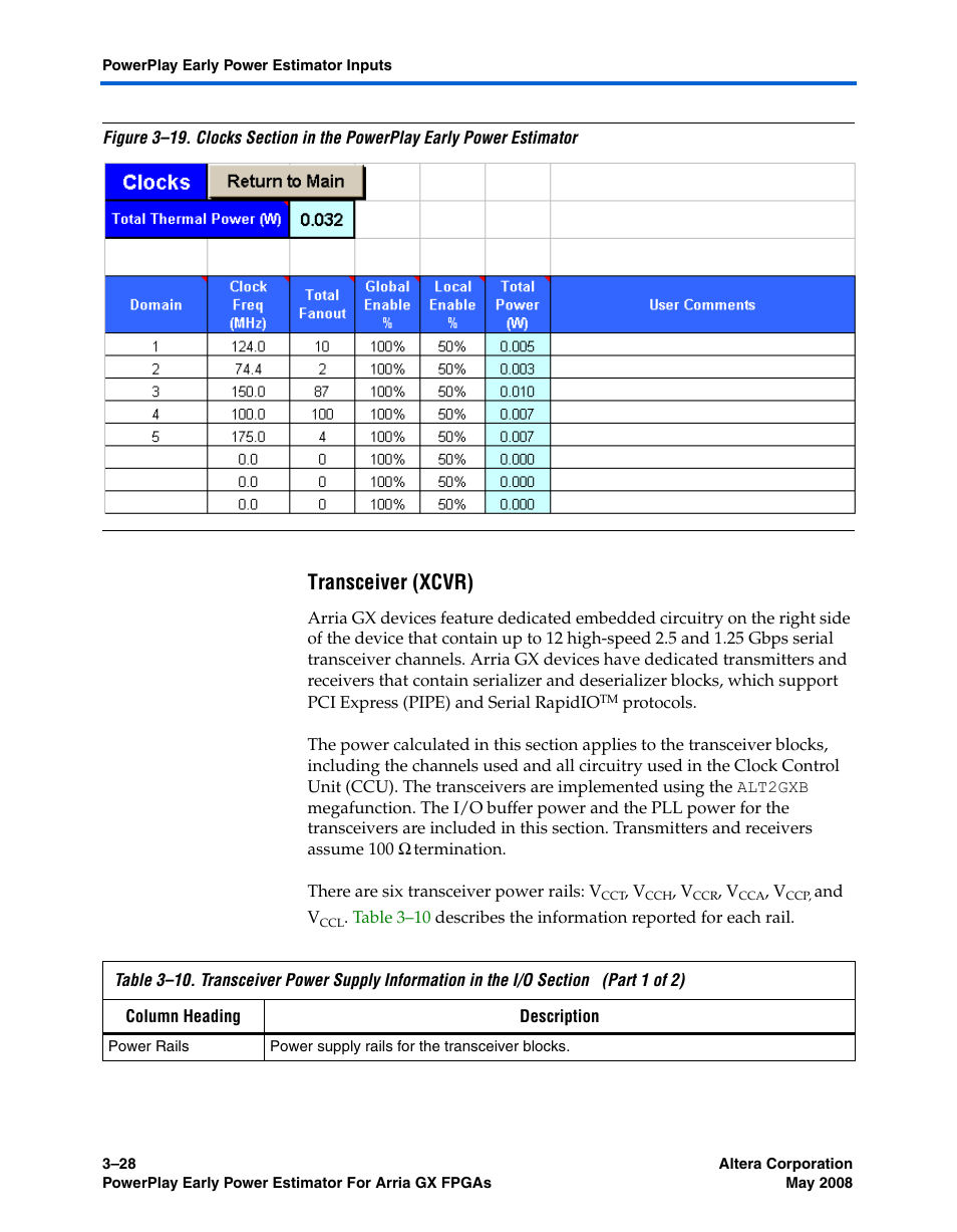 Transceiver (xcvr), Figure 3–19, Shows | Altera PowerPlay Early Power Estimator User Manual | Page 42 / 58