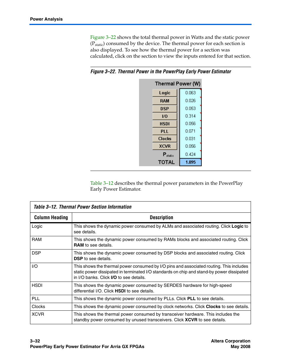 Altera PowerPlay Early Power Estimator User Manual | Page 46 / 58