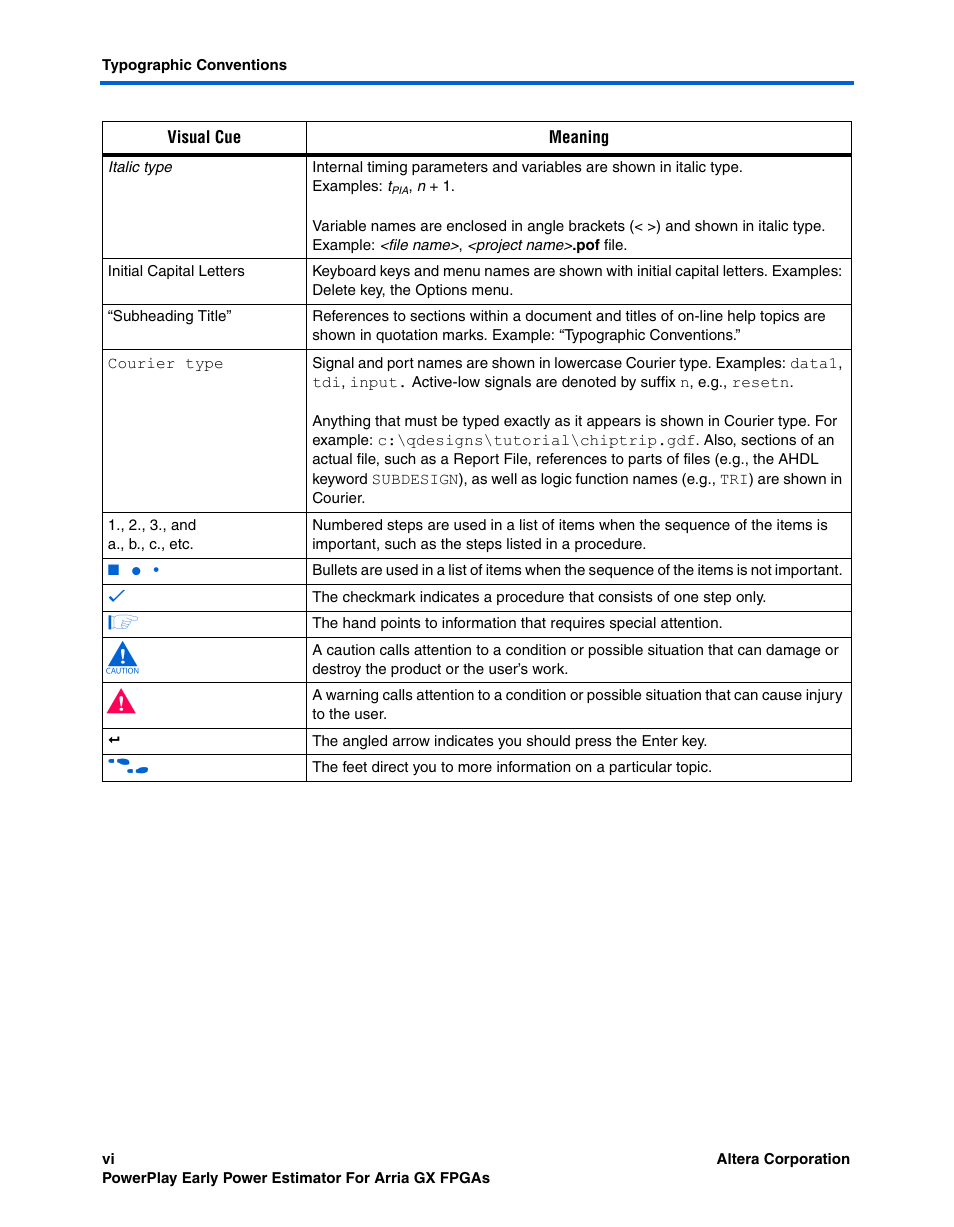 Altera PowerPlay Early Power Estimator User Manual | Page 6 / 58