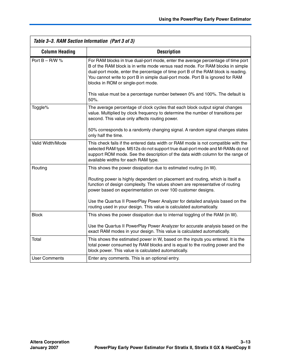 Altera PowerPlay Early Power Estimator User Manual | Page 31 / 67
