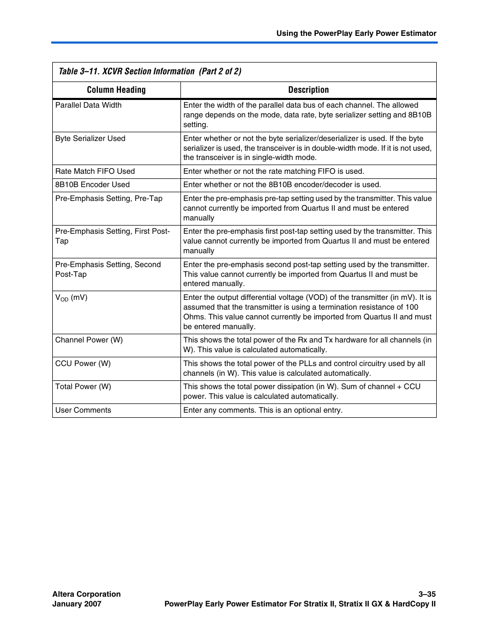 Altera PowerPlay Early Power Estimator User Manual | Page 53 / 67