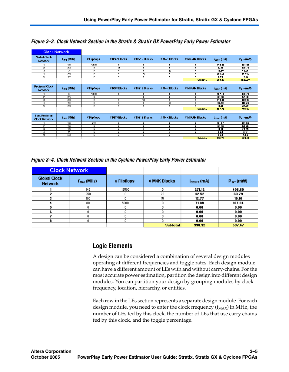 Logic elements, Figure 3–3, Shows the | Altera PowerPlay Early Power Estimator User Manual | Page 21 / 40
