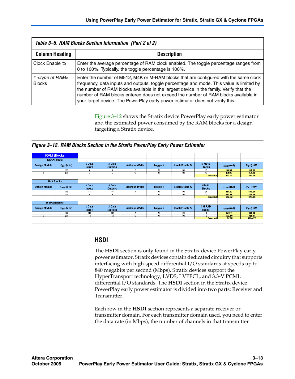 Hsdi | Altera PowerPlay Early Power Estimator User Manual | Page 29 / 40