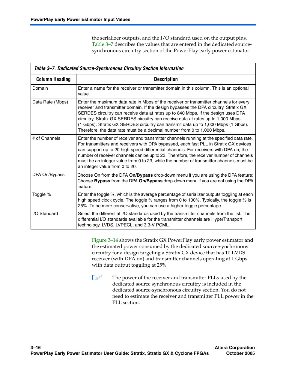 Altera PowerPlay Early Power Estimator User Manual | Page 32 / 40
