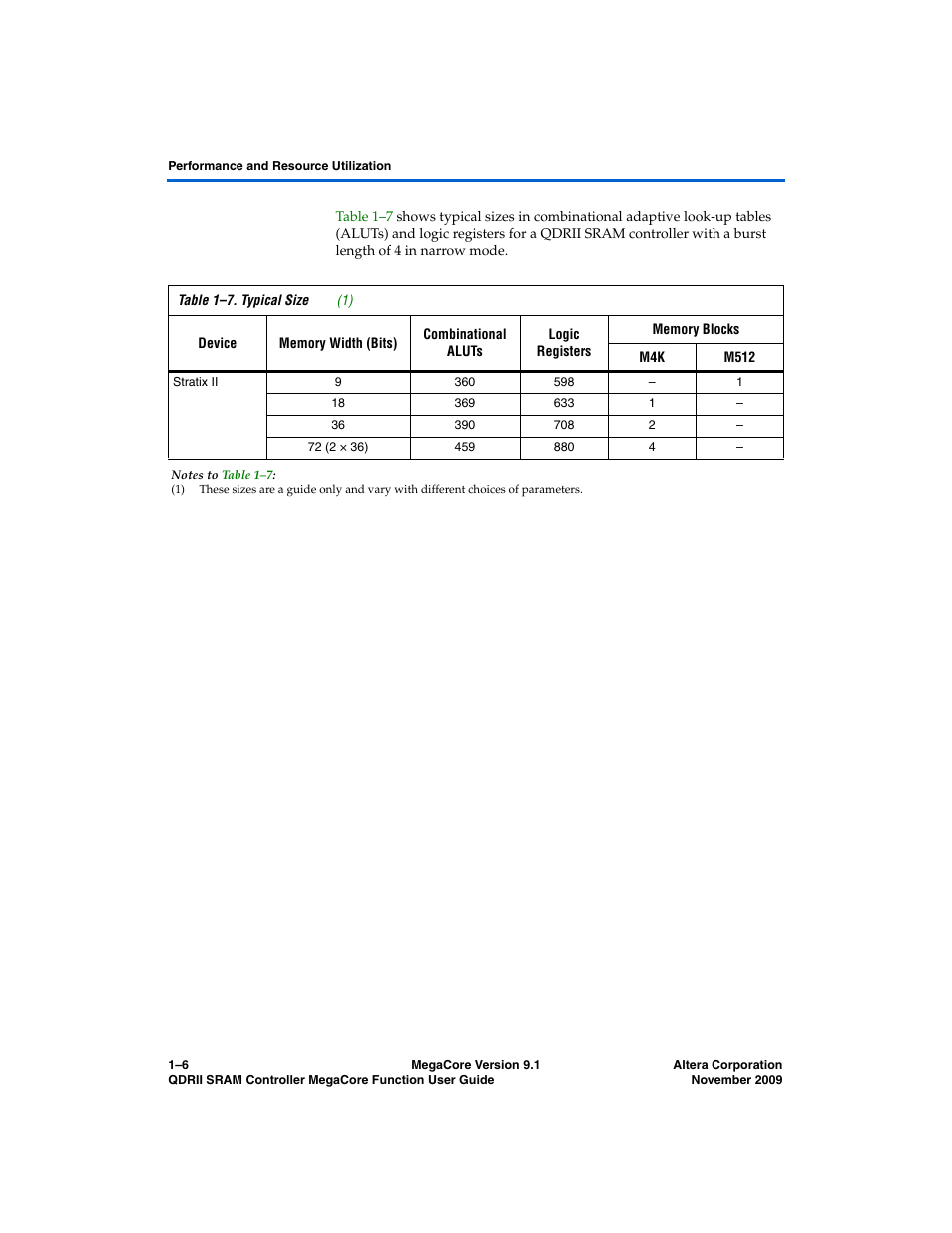 Altera QDRII SRAM Controller MegaCore Function User Manual | Page 10 / 68