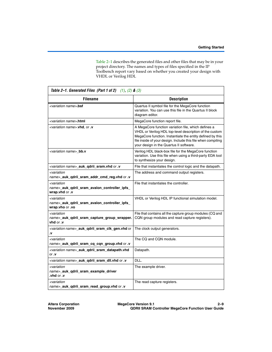 Altera QDRII SRAM Controller MegaCore Function User Manual | Page 19 / 68