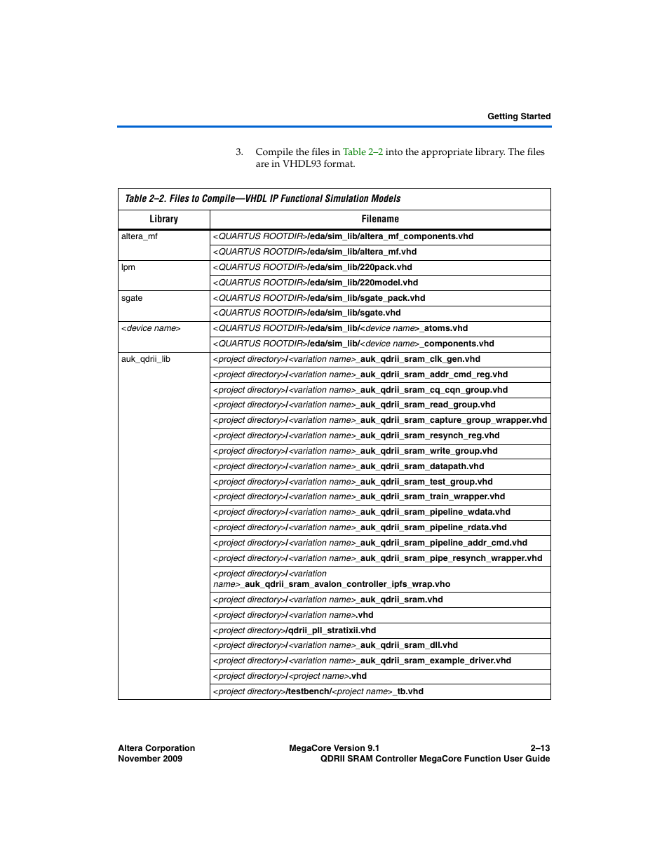 Altera QDRII SRAM Controller MegaCore Function User Manual | Page 23 / 68