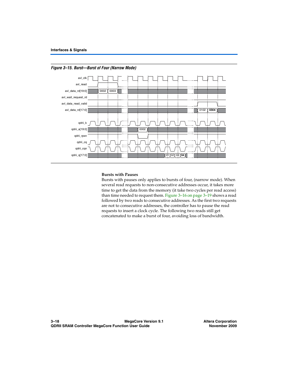 Bursts with pauses, Fer to, Figure 3–15 on | Altera QDRII SRAM Controller MegaCore Function User Manual | Page 50 / 68