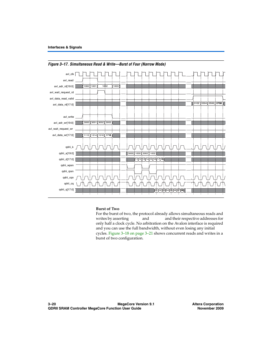 Burst of two | Altera QDRII SRAM Controller MegaCore Function User Manual | Page 52 / 68