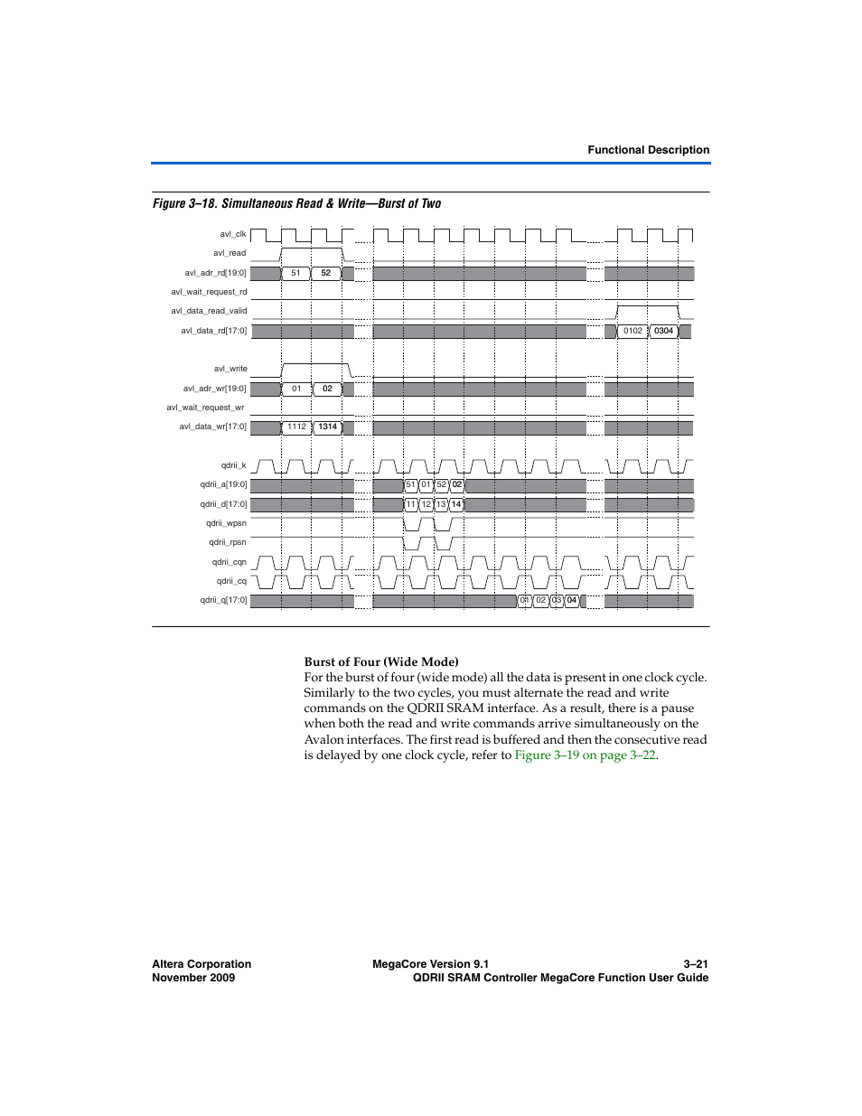 Burst of four (wide mode) | Altera QDRII SRAM Controller MegaCore Function User Manual | Page 53 / 68