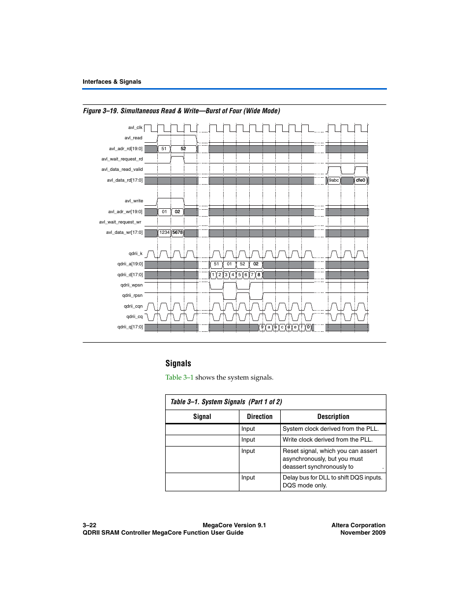 Signals | Altera QDRII SRAM Controller MegaCore Function User Manual | Page 54 / 68