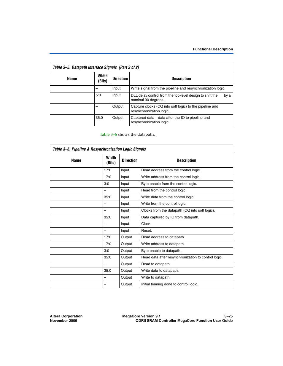 Altera QDRII SRAM Controller MegaCore Function User Manual | Page 57 / 68