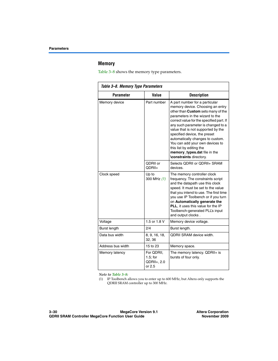 Memory | Altera QDRII SRAM Controller MegaCore Function User Manual | Page 62 / 68