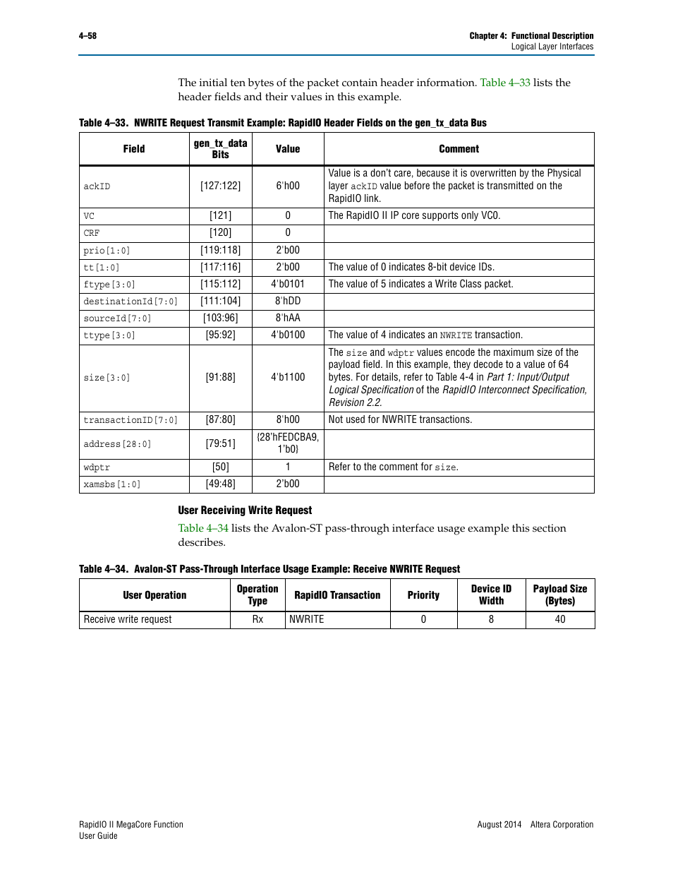 Altera RapidIO II MegaCore Function User Manual | Page 100 / 218