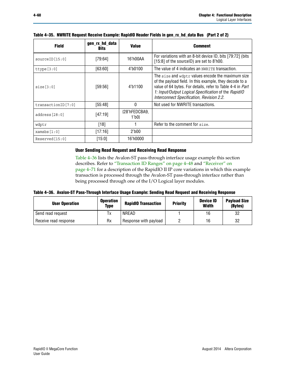 Altera RapidIO II MegaCore Function User Manual | Page 102 / 218