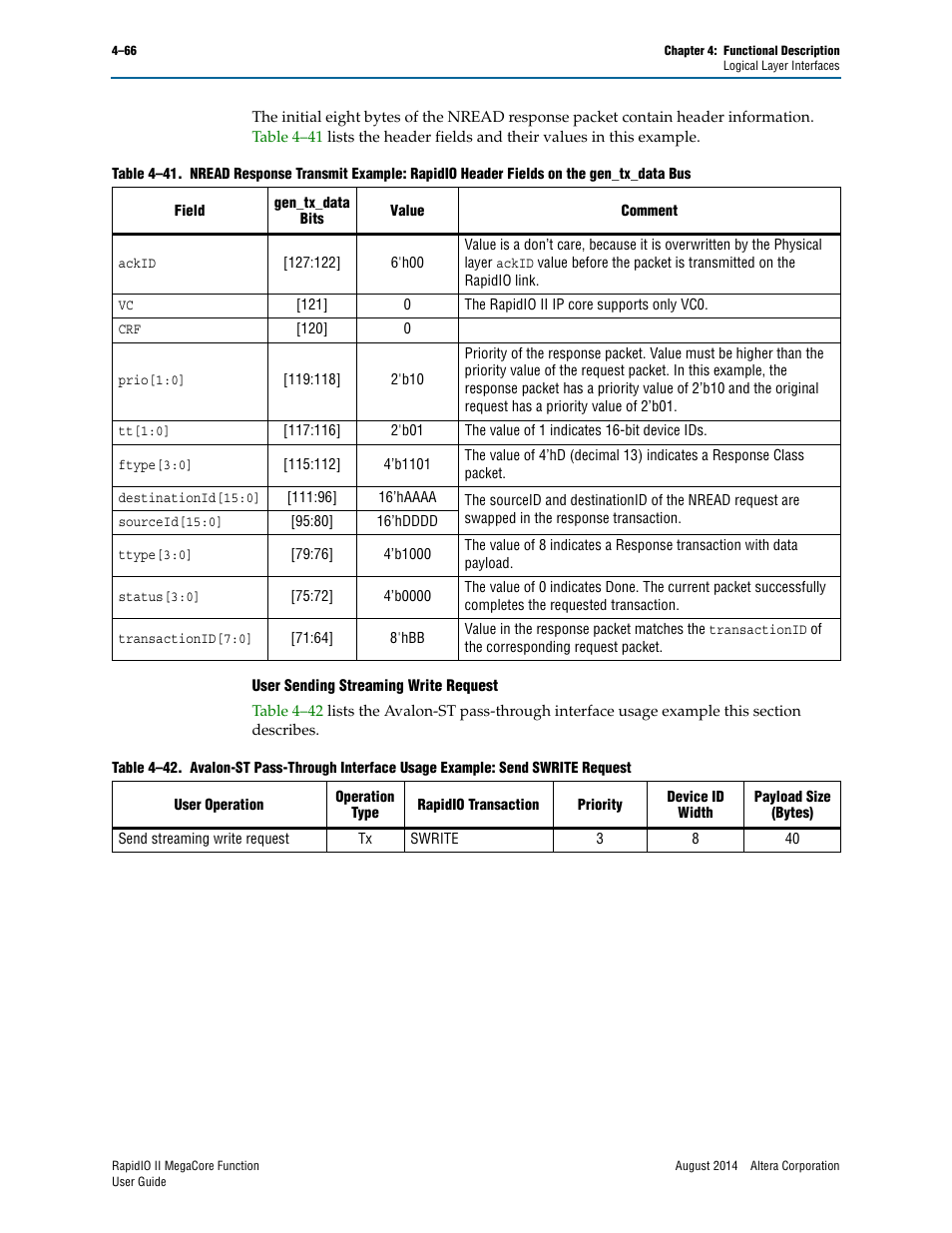 Altera RapidIO II MegaCore Function User Manual | Page 108 / 218