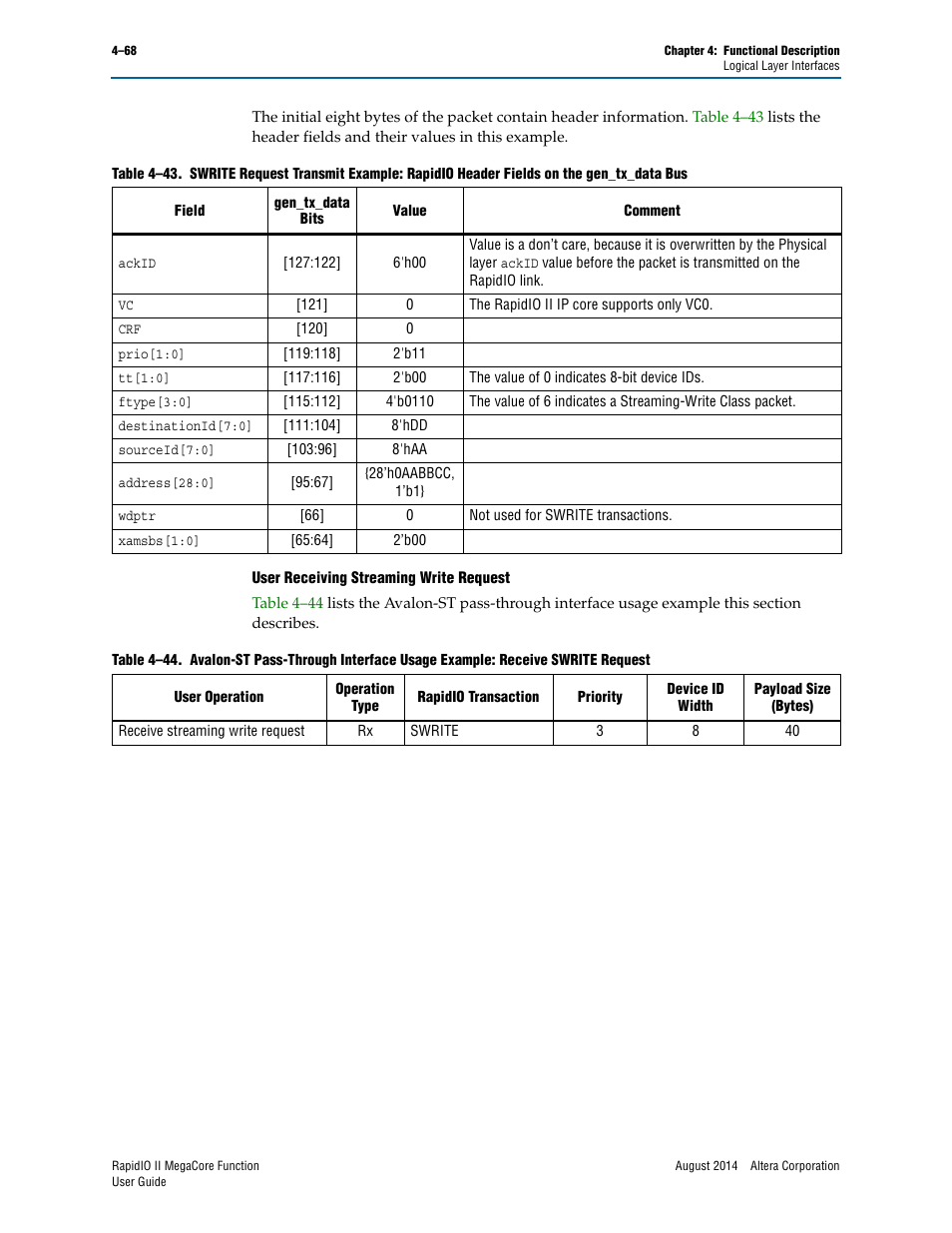 Altera RapidIO II MegaCore Function User Manual | Page 110 / 218