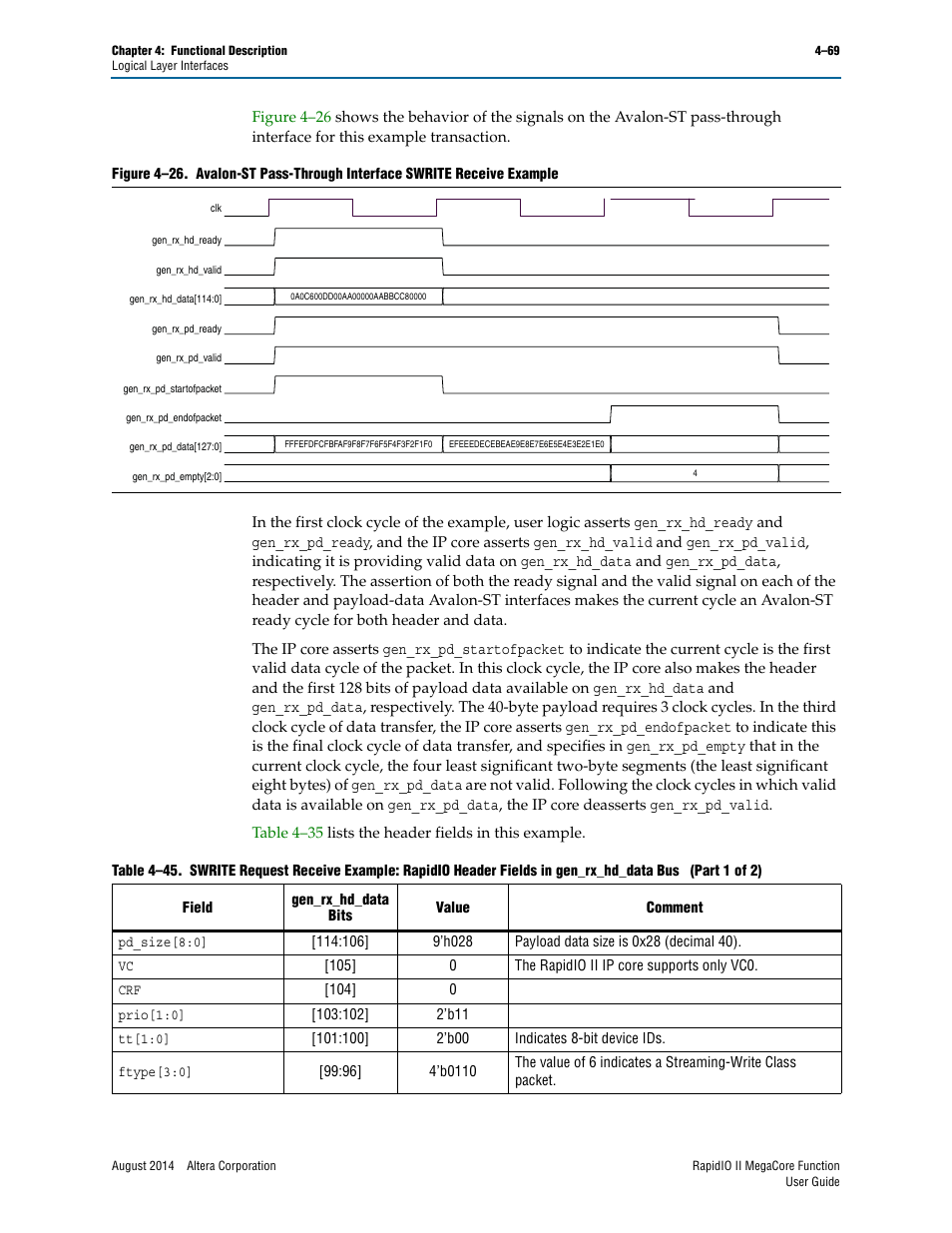 Altera RapidIO II MegaCore Function User Manual | Page 111 / 218