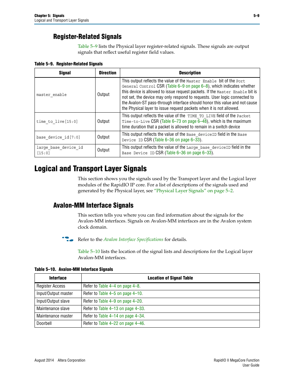 Register-related signals, Logical and transport layer signals, Avalon-mm interface signals | Register-related signals –9, Logical and transport layer signals –9, Avalon-mm interface signals –9 | Altera RapidIO II MegaCore Function User Manual | Page 133 / 218