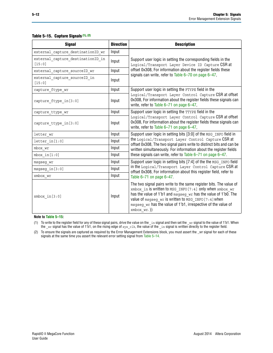 Altera RapidIO II MegaCore Function User Manual | Page 136 / 218