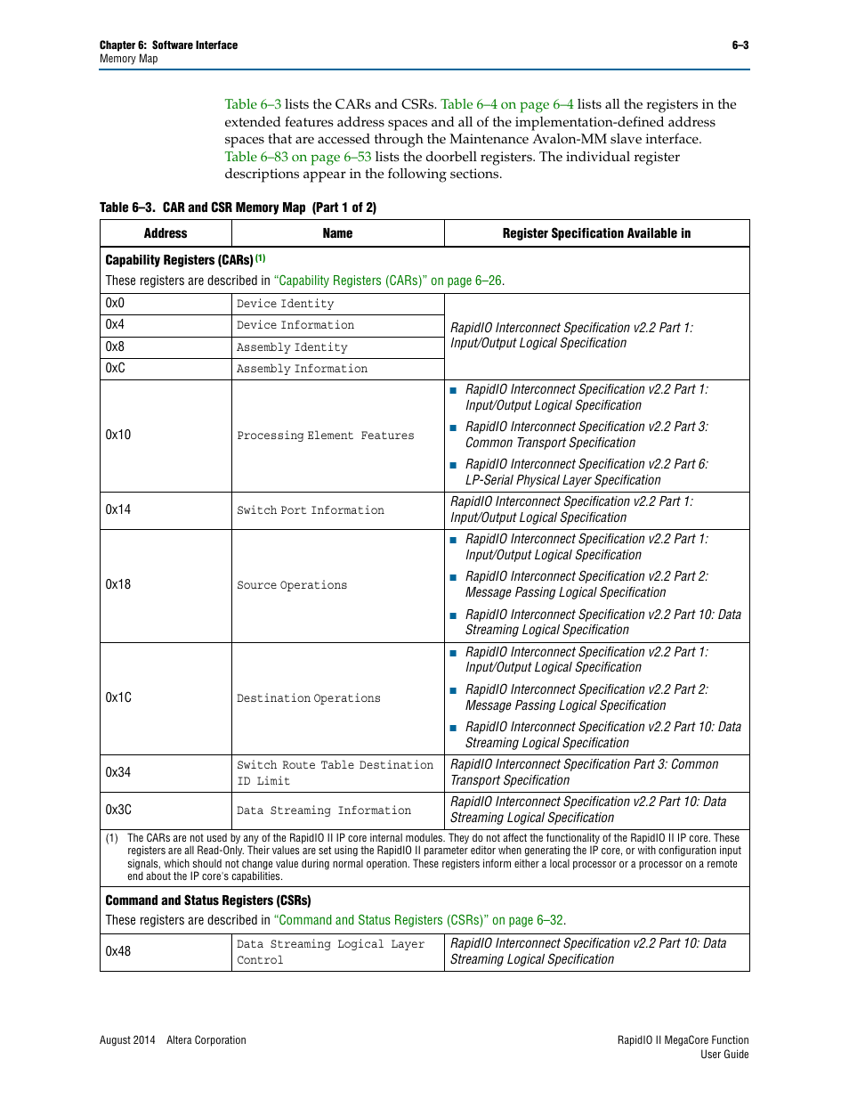 Altera RapidIO II MegaCore Function User Manual | Page 141 / 218