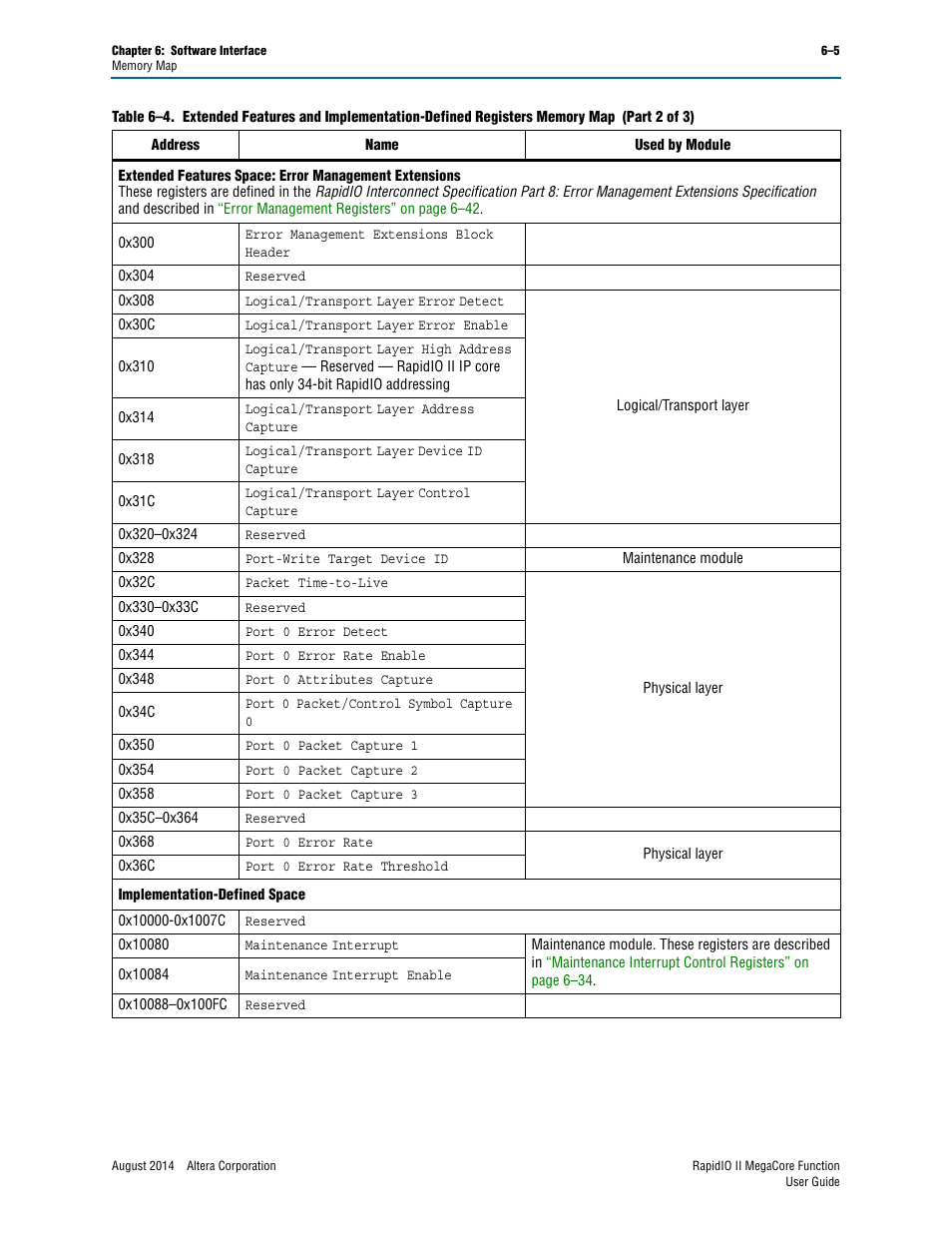 Altera RapidIO II MegaCore Function User Manual | Page 143 / 218