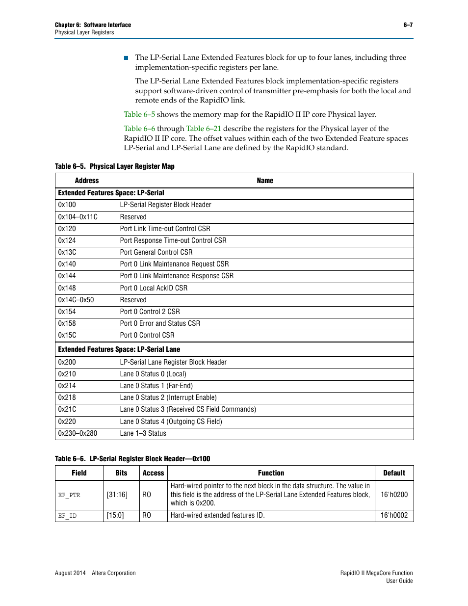 Altera RapidIO II MegaCore Function User Manual | Page 145 / 218