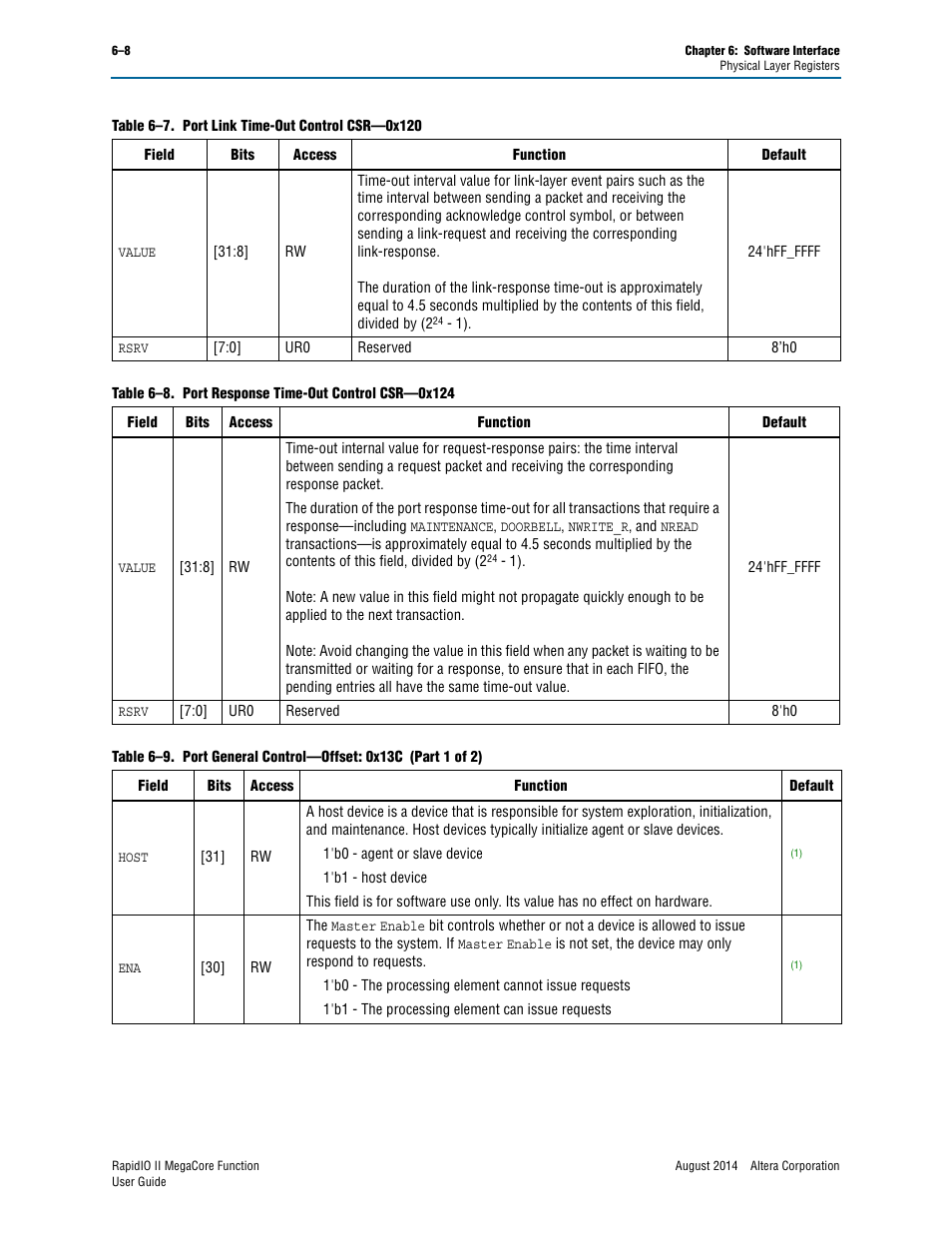 Table 6–8 on, Table 6–8 | Altera RapidIO II MegaCore Function User Manual | Page 146 / 218