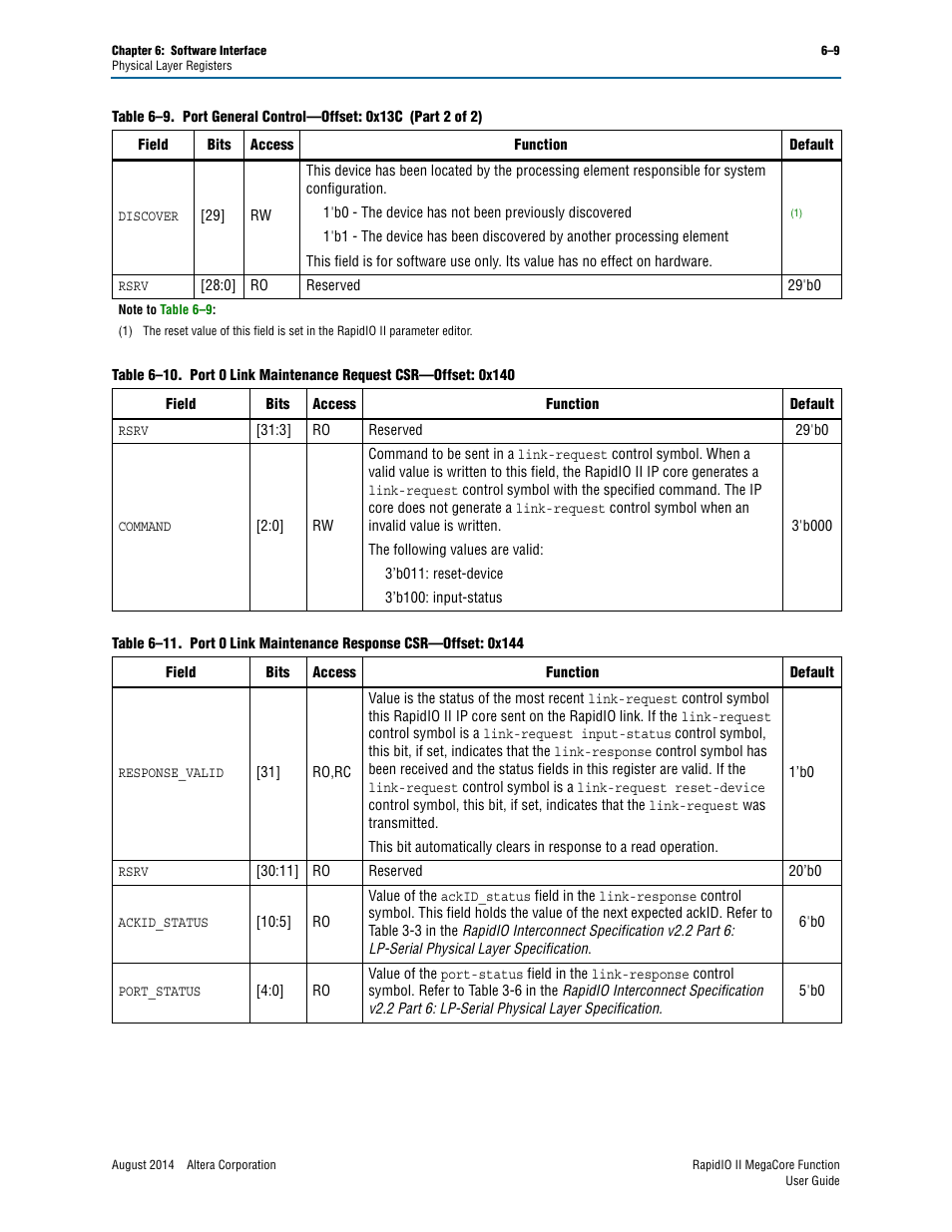 Altera RapidIO II MegaCore Function User Manual | Page 147 / 218