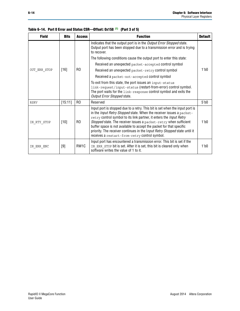 Altera RapidIO II MegaCore Function User Manual | Page 152 / 218