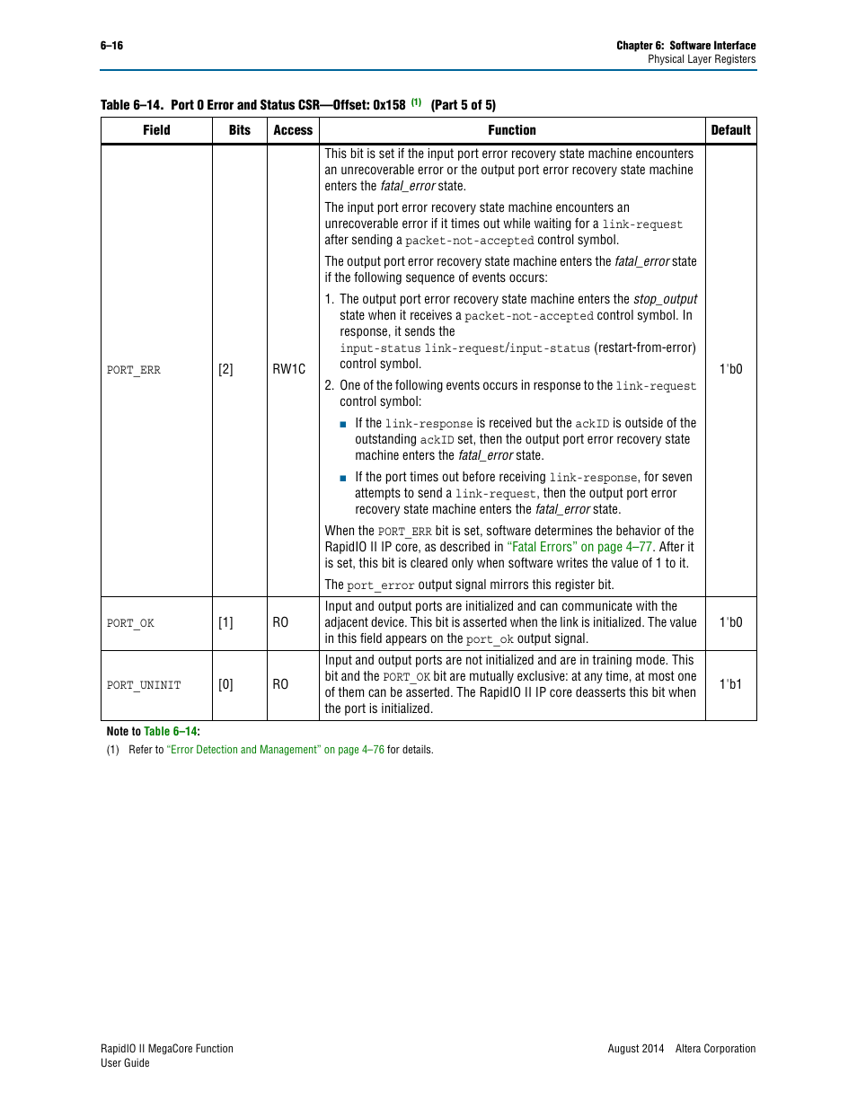 Altera RapidIO II MegaCore Function User Manual | Page 154 / 218