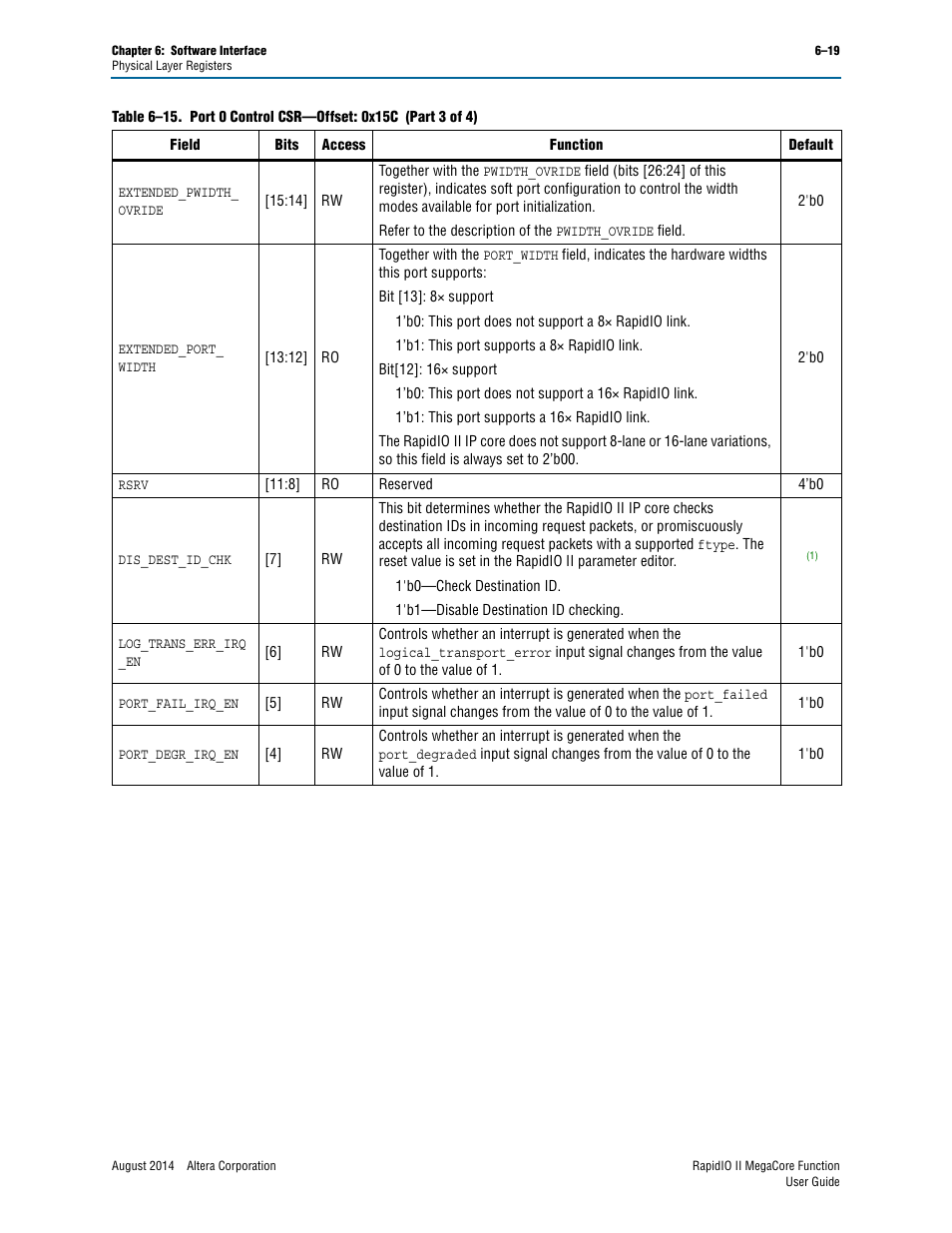 Altera RapidIO II MegaCore Function User Manual | Page 157 / 218