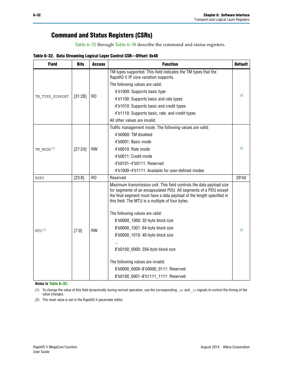 Command and status registers (csrs), Command and status registers (csrs) –32, Command and status registers (csrs)” on | Csr at offset 0x48, Table 6–32 on | Altera RapidIO II MegaCore Function User Manual | Page 170 / 218