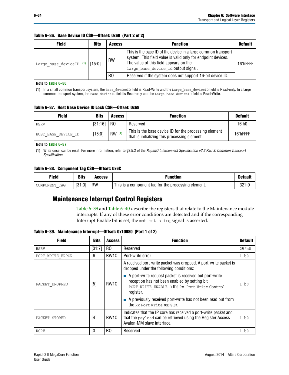 Maintenance interrupt control registers, Maintenance interrupt control registers –34, Table 6–39 on | Table 6–39, In which the, In the, Maintenance interrupt control registers” on, Table 6–38 | Altera RapidIO II MegaCore Function User Manual | Page 172 / 218