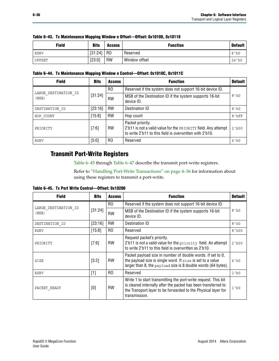Transmit port-write registers, Transmit port-write registers –36, Table 6–43 | Table 6–44, And the, Table 6–44 on, For th, Rough, Refer, Ster | Altera RapidIO II MegaCore Function User Manual | Page 174 / 218