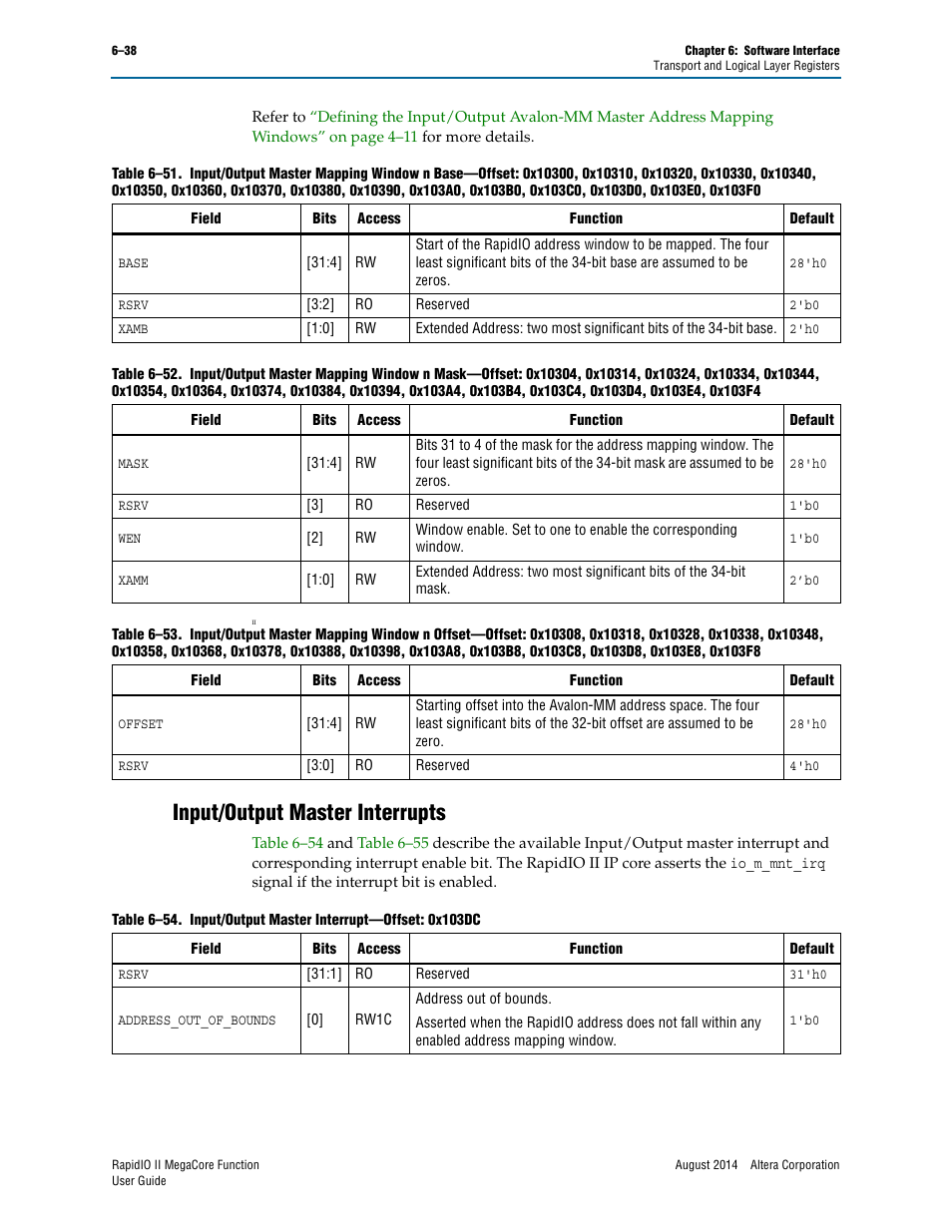 Input/output master interrupts, Input/output master interrupts –38, Table 6–54 | Table 6–51 on, Table 6–52, Table 6–53, Input/output, Table 6–51 | Altera RapidIO II MegaCore Function User Manual | Page 176 / 218