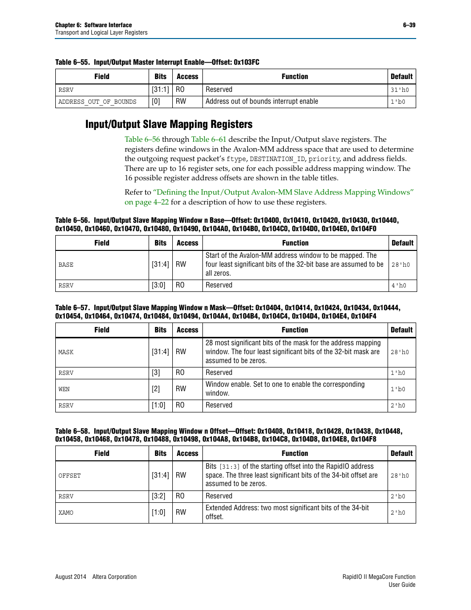 Input/output slave mapping registers, Input/output slave mapping registers –39, Table 6–56 on | Table 6–57, Table 6–58, Input/output slave, Table 6–55, Describe the | Altera RapidIO II MegaCore Function User Manual | Page 177 / 218