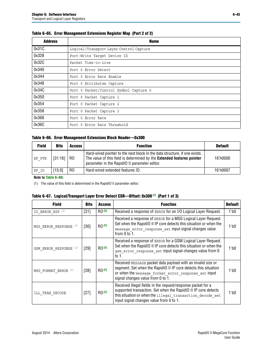 Table 6–66 on, Table 6–67 on, And this erro | Altera RapidIO II MegaCore Function User Manual | Page 181 / 218